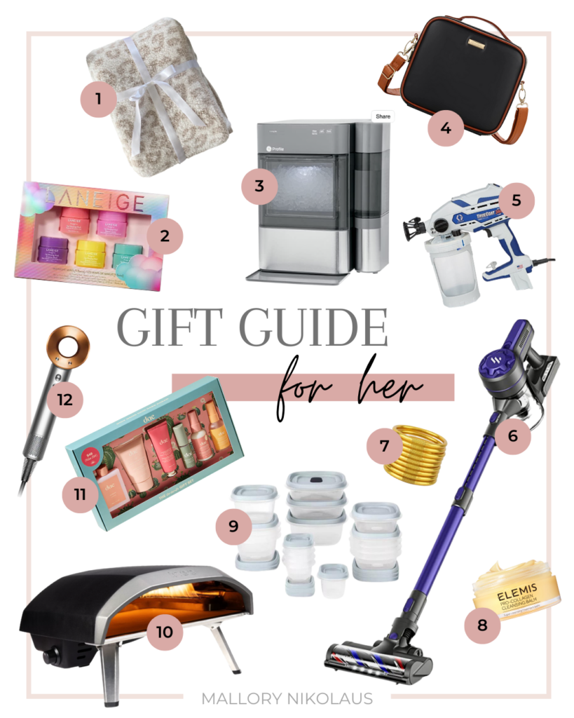 Christmas Gift Guide for Her 2022