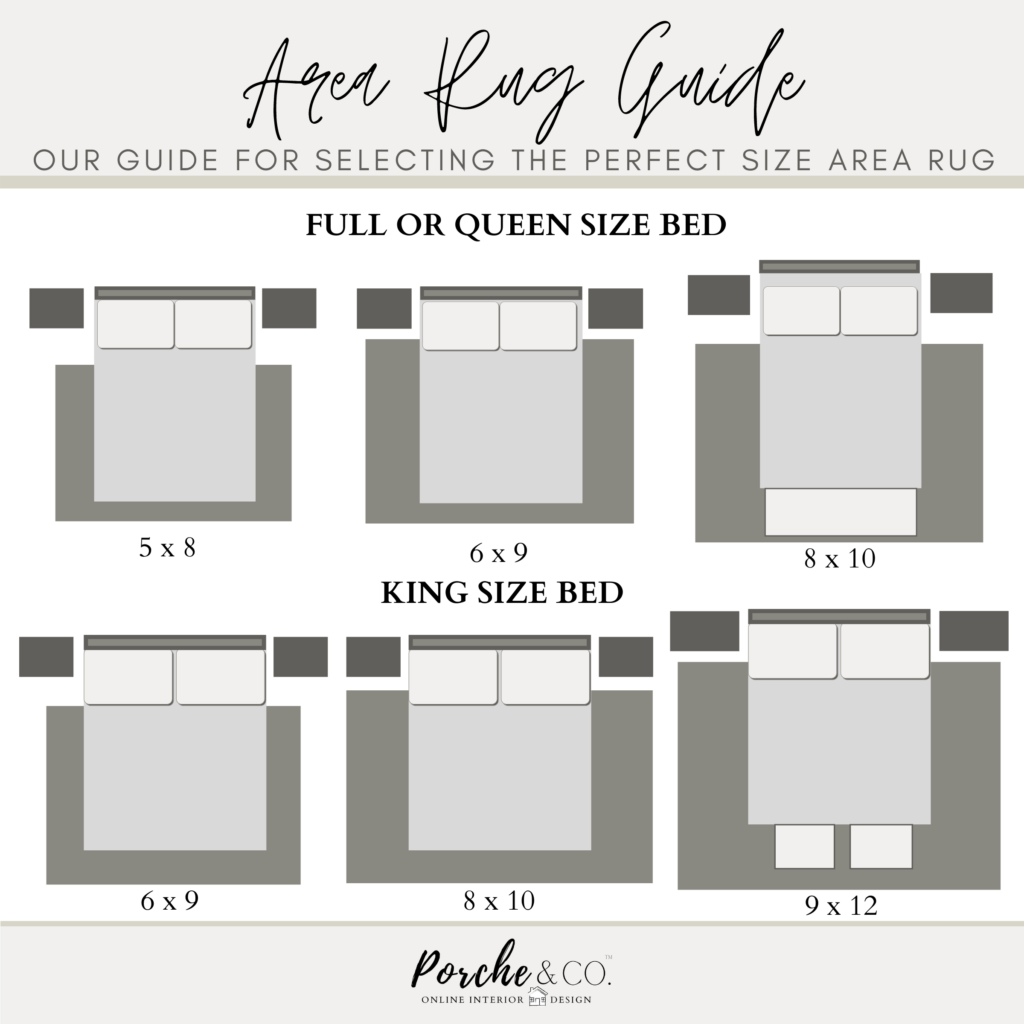 Tips to Choose Area Rug Size For King Bed [2024] – Rug Gallery