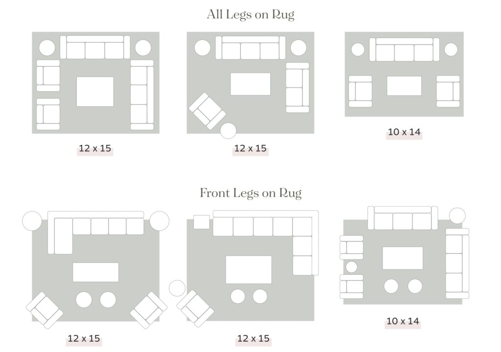 Largest Rug Size For Living Room